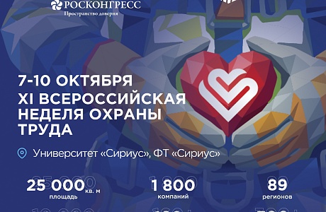 XI Всероссийская неделя охраны труда XI Всероссийская неделя охраны труда