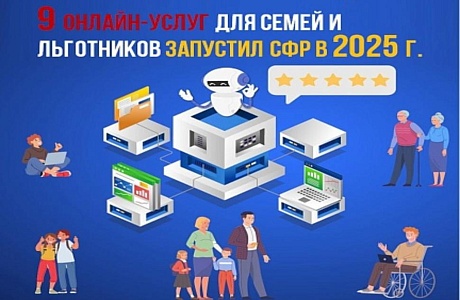 9 онлайн-услуг для семей и льготников запустил Соцфонд в 2025 году 9 онлайн-услуг для семей и льготников запустил Соцфонд в 2025 году