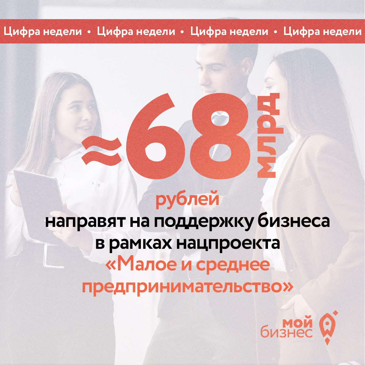 Бюджет нацпроекта по развитию МСП в 2024 году составит 68 млрд рублей