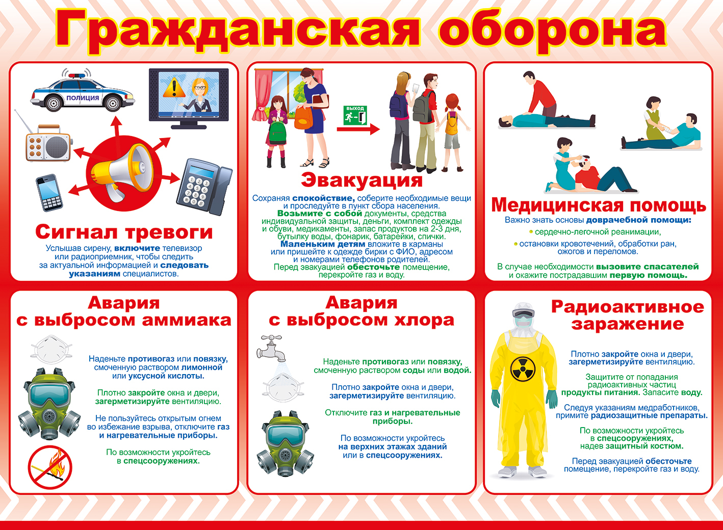 Памятки ГО