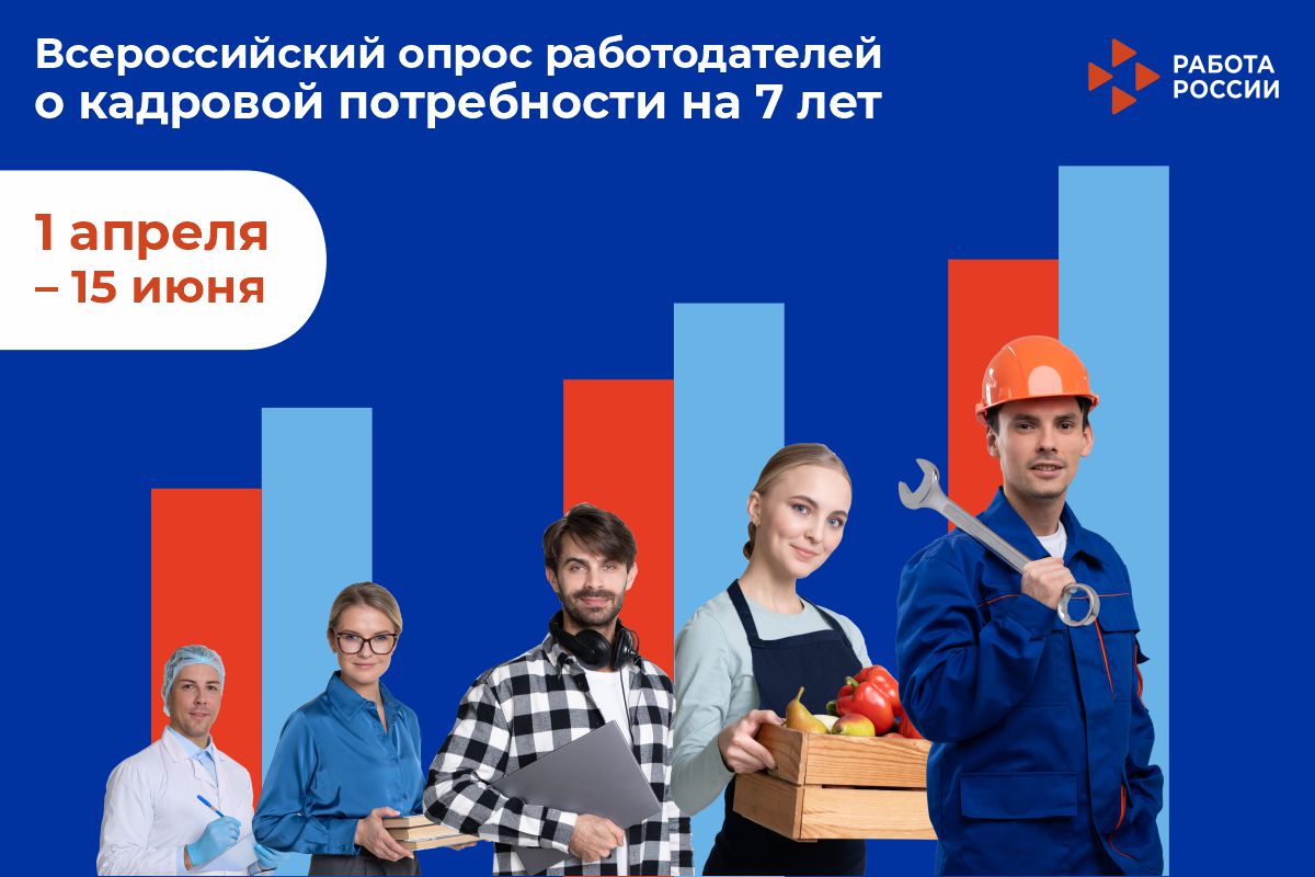 Приглашаем работодателей Мокшанского района пройти Всероссийский опрос