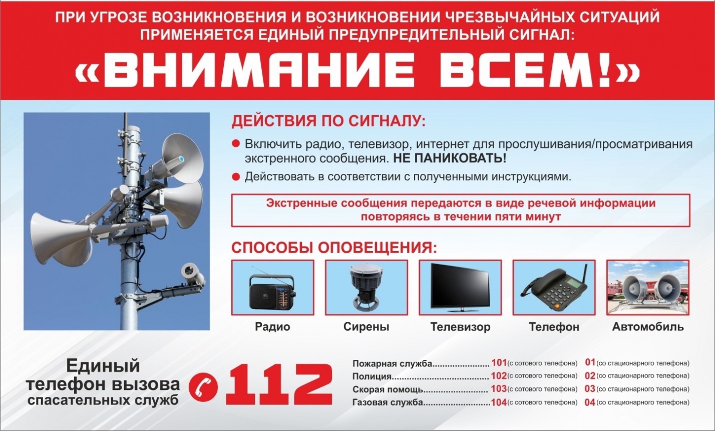 Действия населения при получении сигналов гражданской обороны