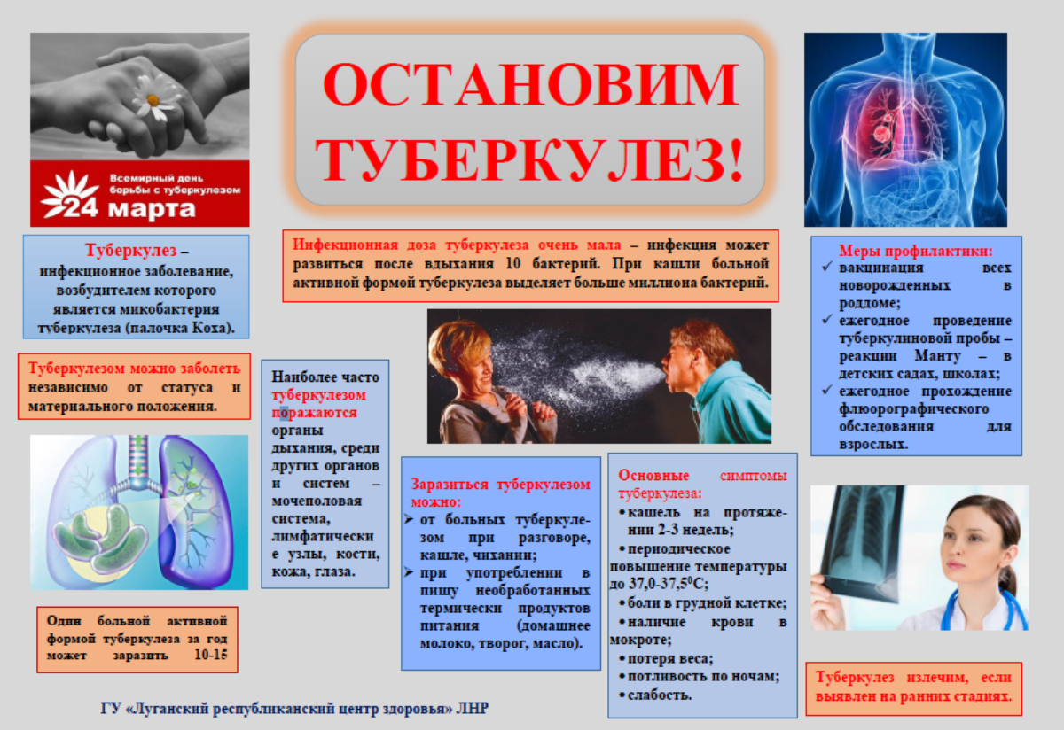 О проведении тематического консультирования граждан по актуальным вопросам профилактики туберкулеза О проведении тематического консультирования граждан по актуальным вопросам профилактики туберкулеза