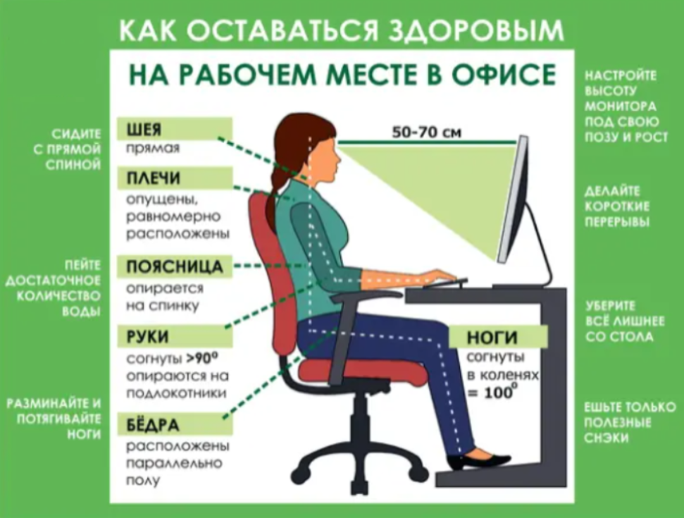 Как сохранить здоровье на рабочем месте