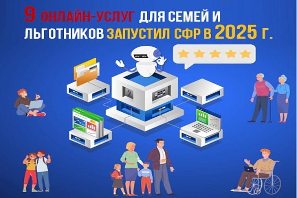 9 онлайн-услуг для семей и льготников запустил Соцфонд в 2025 году 9 онлайн-услуг для семей и льготников запустил Соцфонд в 2025 году