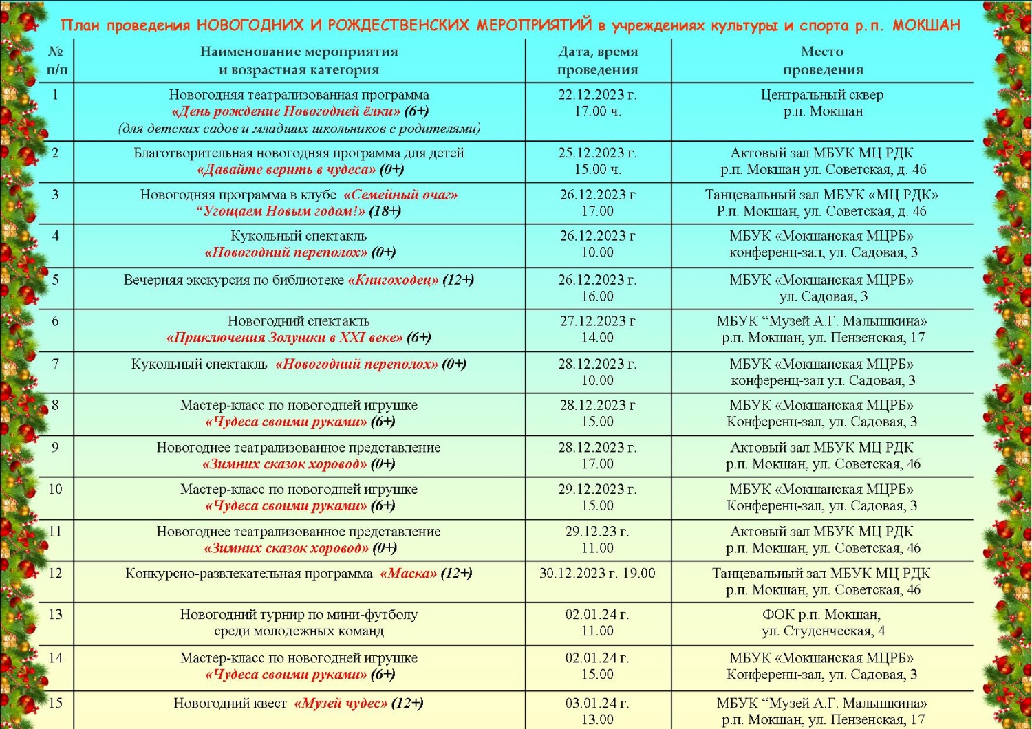 План проведения новогодних и рождественских мероприятий в учреждениях культуры и спорта р.п. Мокшан.
