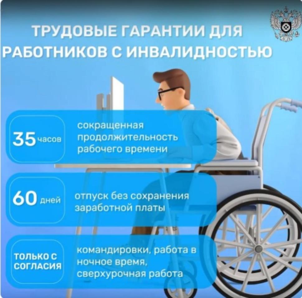 Трудовые гарантии для работников с инвалидностью Трудовые гарантии для работников с инвалидностью