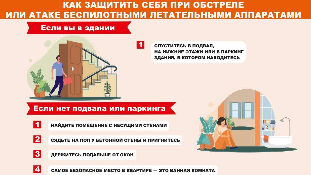КАК ЗАЩИТИТЬ СЕБЯ ПРИ ОБСТРЕЛЕ ИЛИ АТАКЕ БЕСПИЛОТНЫМИ ЛЕТАТЕЛЬНЫМИ АППАРАТАМИ КАК ЗАЩИТИТЬ СЕБЯ ПРИ ОБСТРЕЛЕ ИЛИ АТАКЕ БЕСПИЛОТНЫМИ ЛЕТАТЕЛЬНЫМИ АППАРАТАМИ