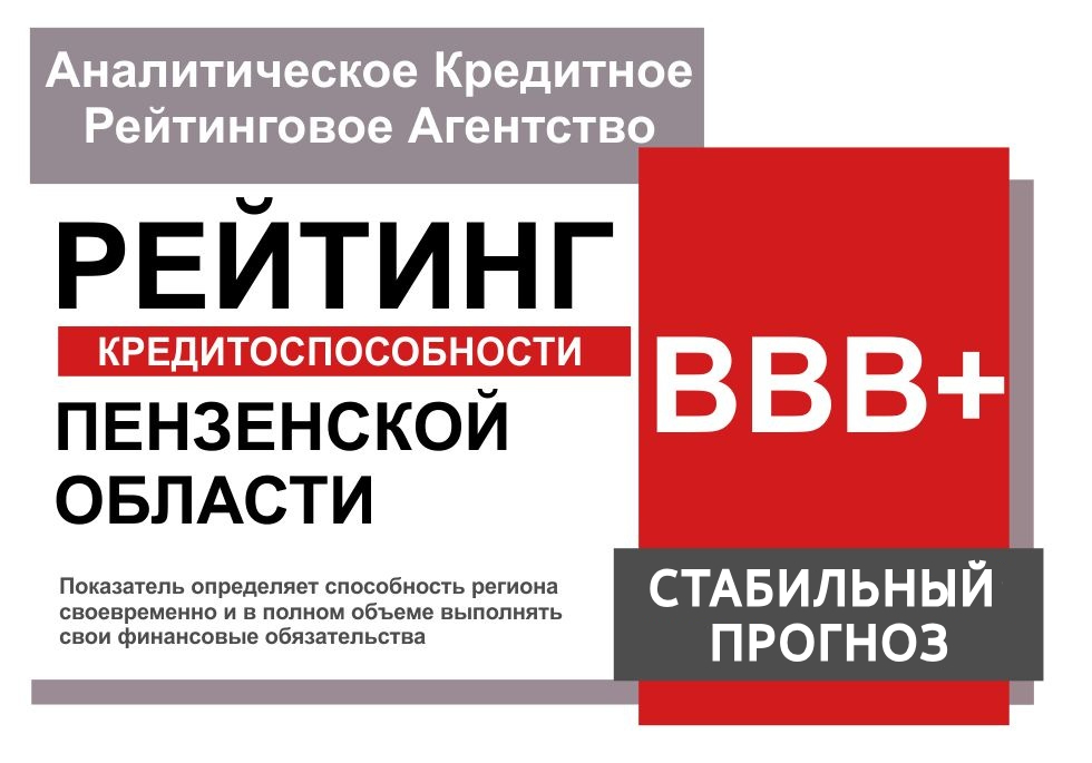 Пензенская область подтвердила свой кредитный рейтинг
