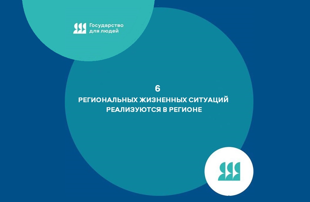 В рамках федерального проекта «Государство для людей» реализуются региональные жизненные ситуации В рамках федерального проекта «Государство для людей» реализуются региональные жизненные ситуации
