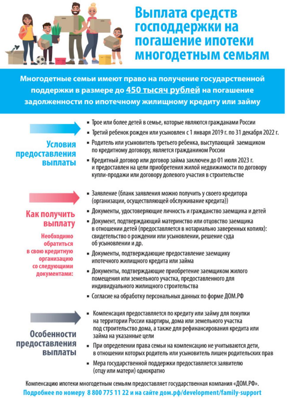 Выплата средств господдержки на погашение ипотеки многодетным семьям