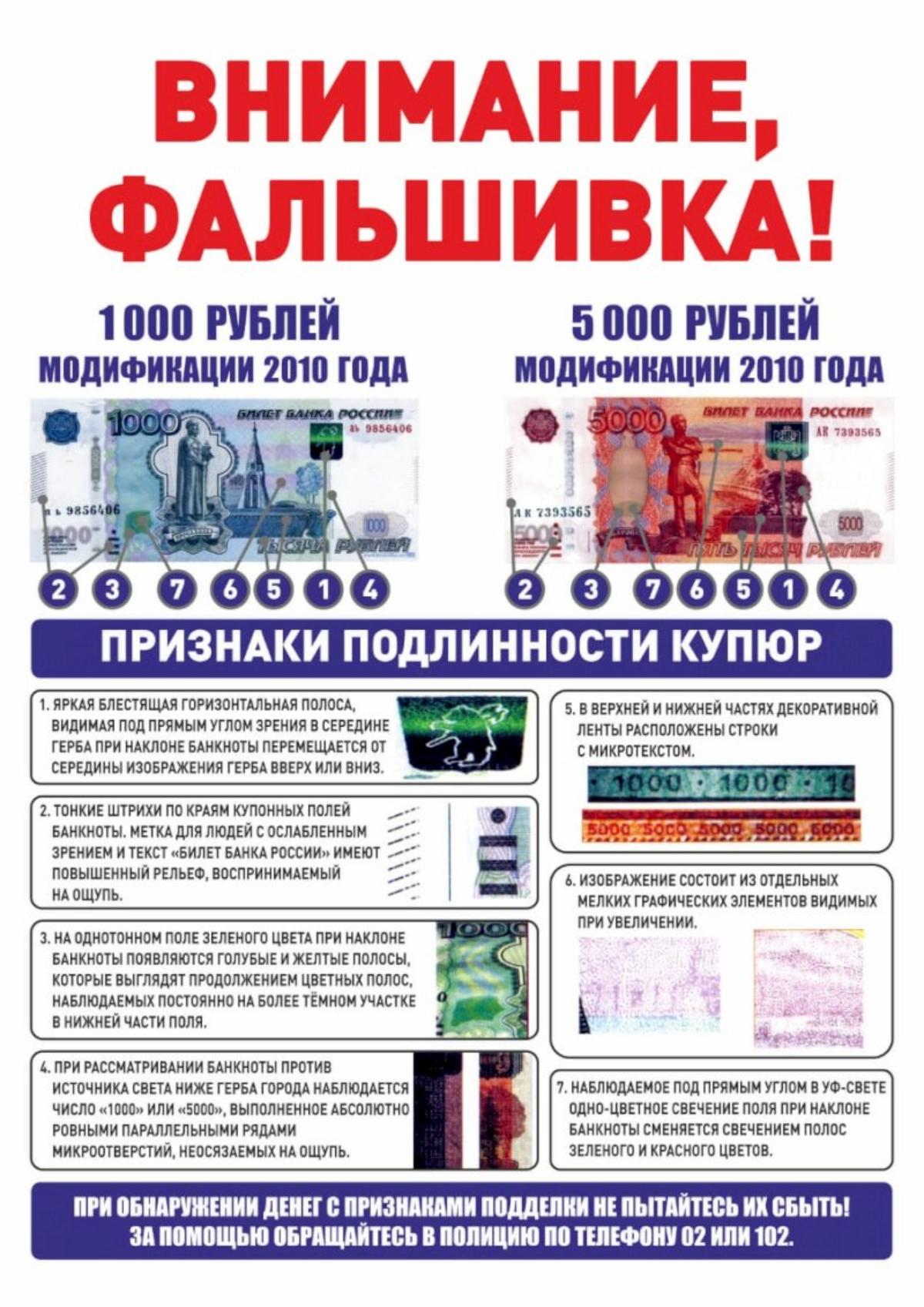 Памятка о том, как распознать фальшивые деньги