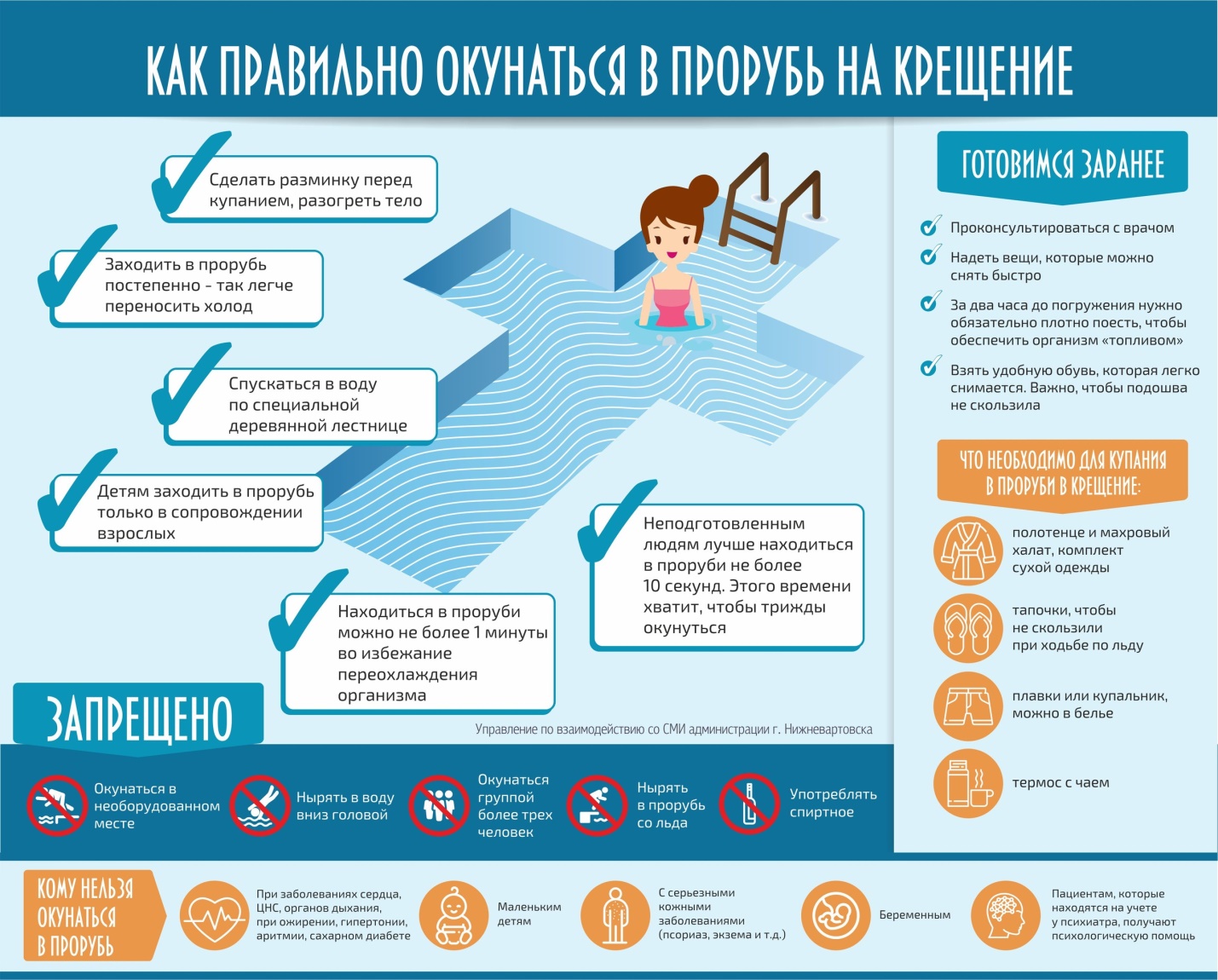 ПРАВИЛА КУПАНИЯ НА КРЕЩЕНИЕ ПРАВИЛА КУПАНИЯ НА КРЕЩЕНИЕ