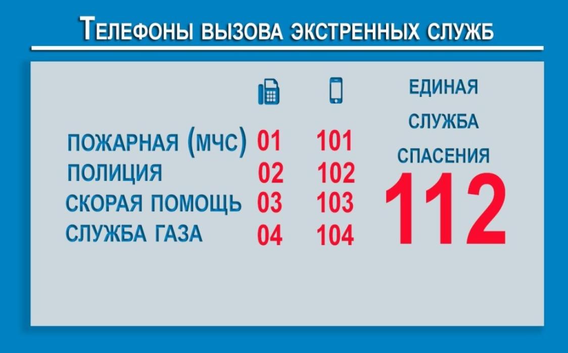 ТЕЛЕФОНЫ ВЫЗОВА ЭКСТРЕННЫХ СЛУЖБ
