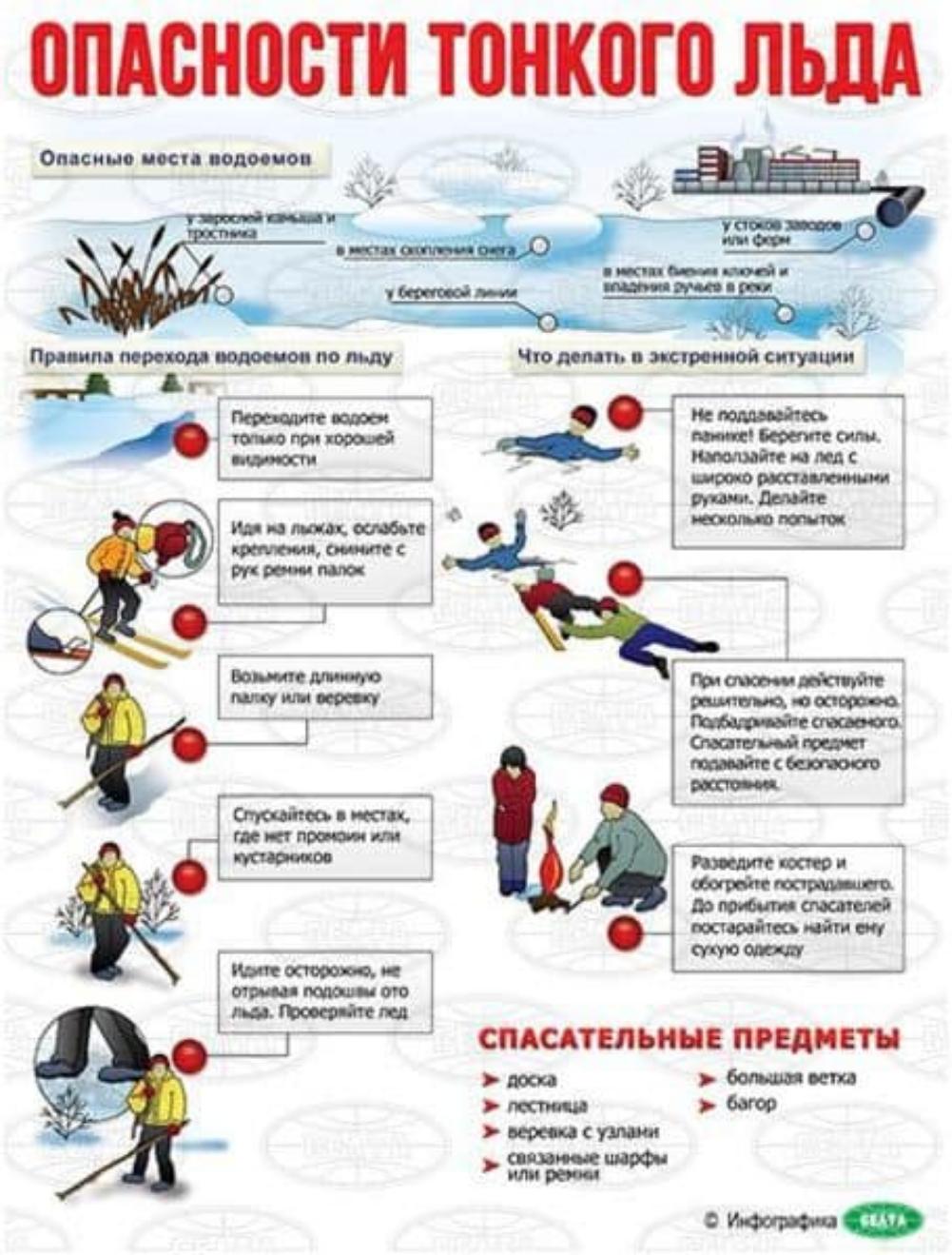 Администрация Мокшанского района во избежание несчастных случаев обращается к жителям с убедительной просьбой не выходить на неокрепший лед рек для ловли рыбы, катания на коньках.