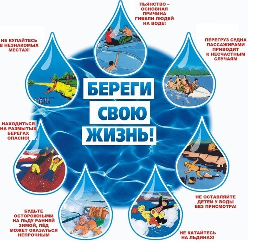 БЕРЕГИ СВОЮ ЖИЗНЬ!