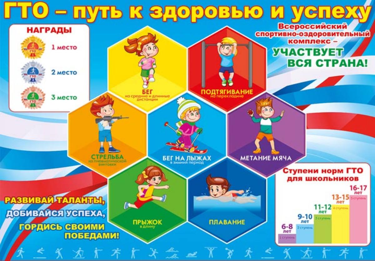Учащиеся школ Мокшанского района – самые активные участники ВФСК «Готов к труду и обороне». 