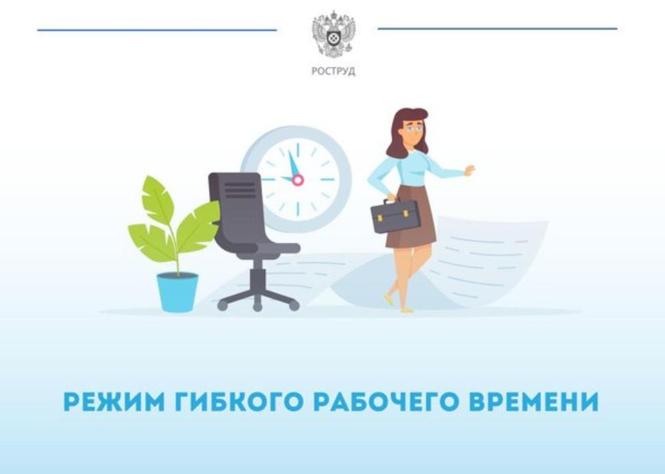 Режим гибкого рабочего времени Режим гибкого рабочего времени