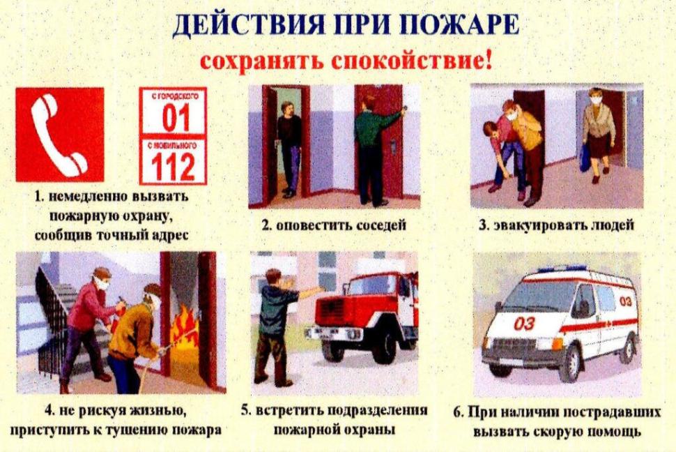 Действия при пожаре в доме