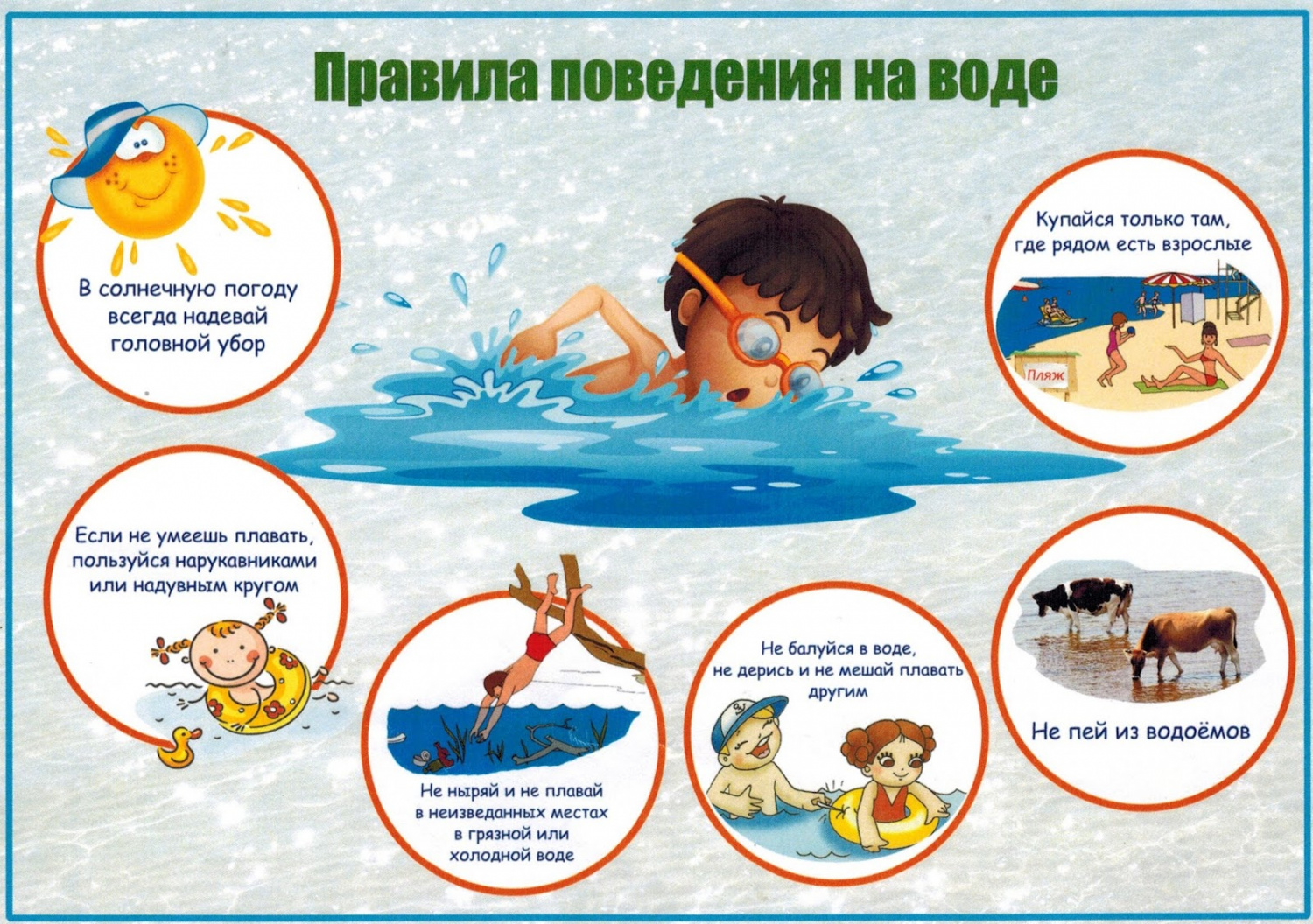 ЧТО ДОЛЖЕН ЗНАТЬ КАЖДЫЙ ШКОЛЬНИК О МЕРАХ БЕЗОПАСНОСТИ ПРИ КУПАНИИ