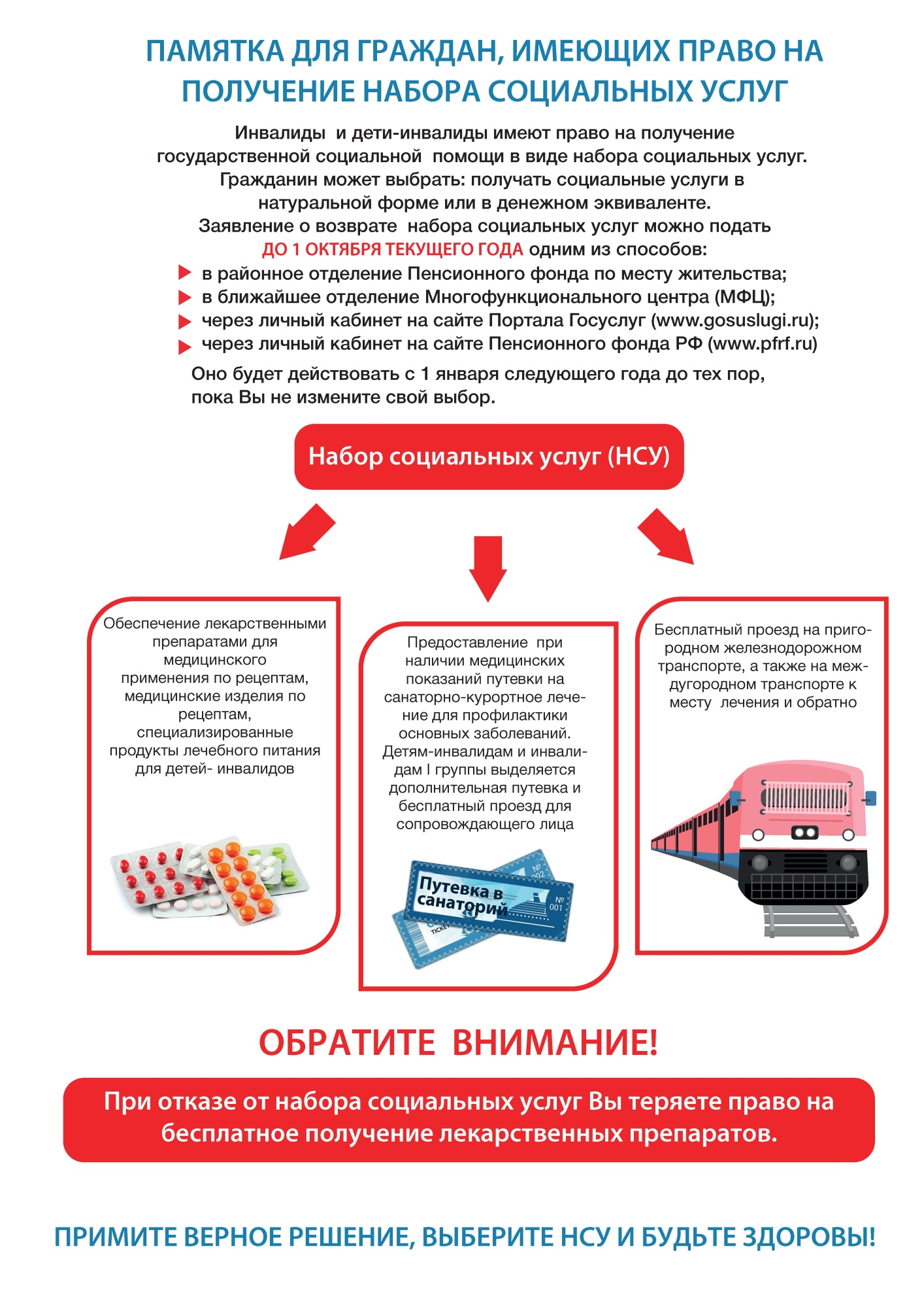 ПАМЯТКА ДЛЯ ГРАЖДАН, ИМЕЮЩИХ ПРАВО НА ПОЛУЧЕНИЕ НАБОРА СОЦИАЛЬНЫХ УСЛУГ ПАМЯТКА ДЛЯ ГРАЖДАН, ИМЕЮЩИХ ПРАВО НА ПОЛУЧЕНИЕ НАБОРА СОЦИАЛЬНЫХ УСЛУГ