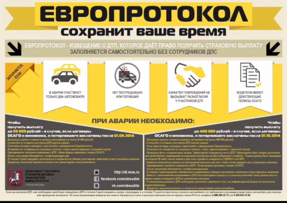 Упрощённый вариант оформления ДТП. Упрощённый вариант оформления ДТП.