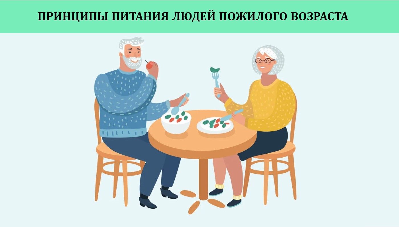 ПРИНЦИПЫ ПИТАНИЯ ЛЮДЕЙ ПОЖИЛОГО ВОЗРАСТА ПРИНЦИПЫ ПИТАНИЯ ЛЮДЕЙ ПОЖИЛОГО ВОЗРАСТА
