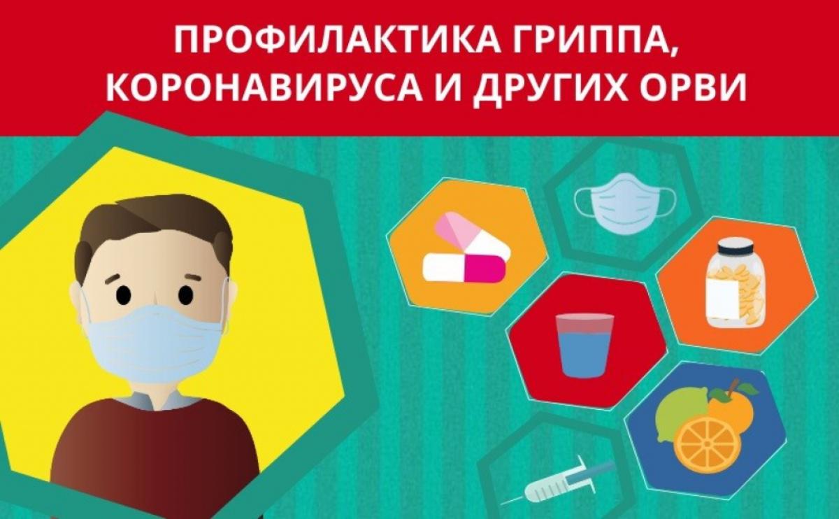 КАК ОБЕЗОПАСИТЬ СЕБЯ ОТ ОРВИ, ГРИППА И COVID-19?