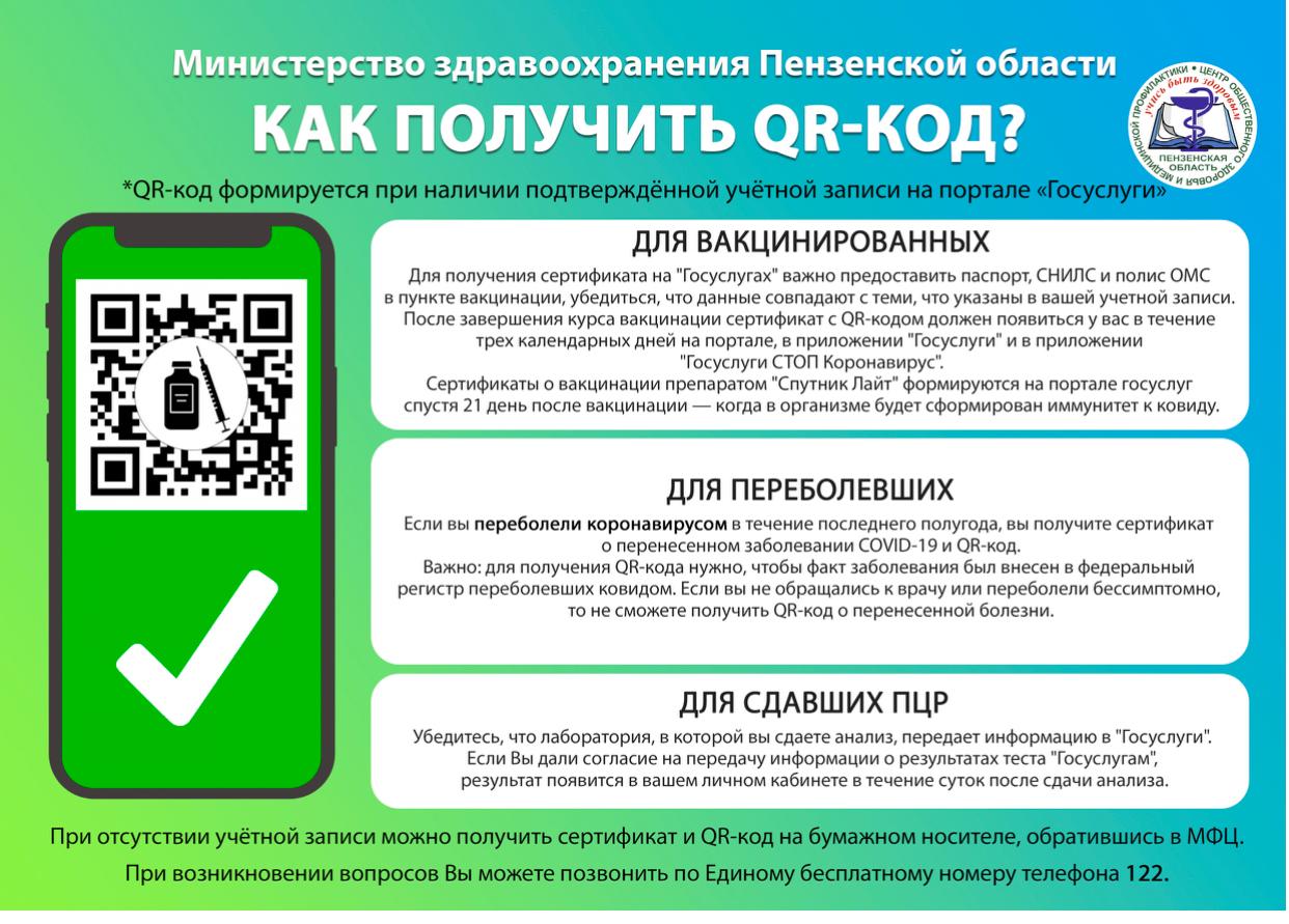 Как получить QR-код? Как получить QR-код?