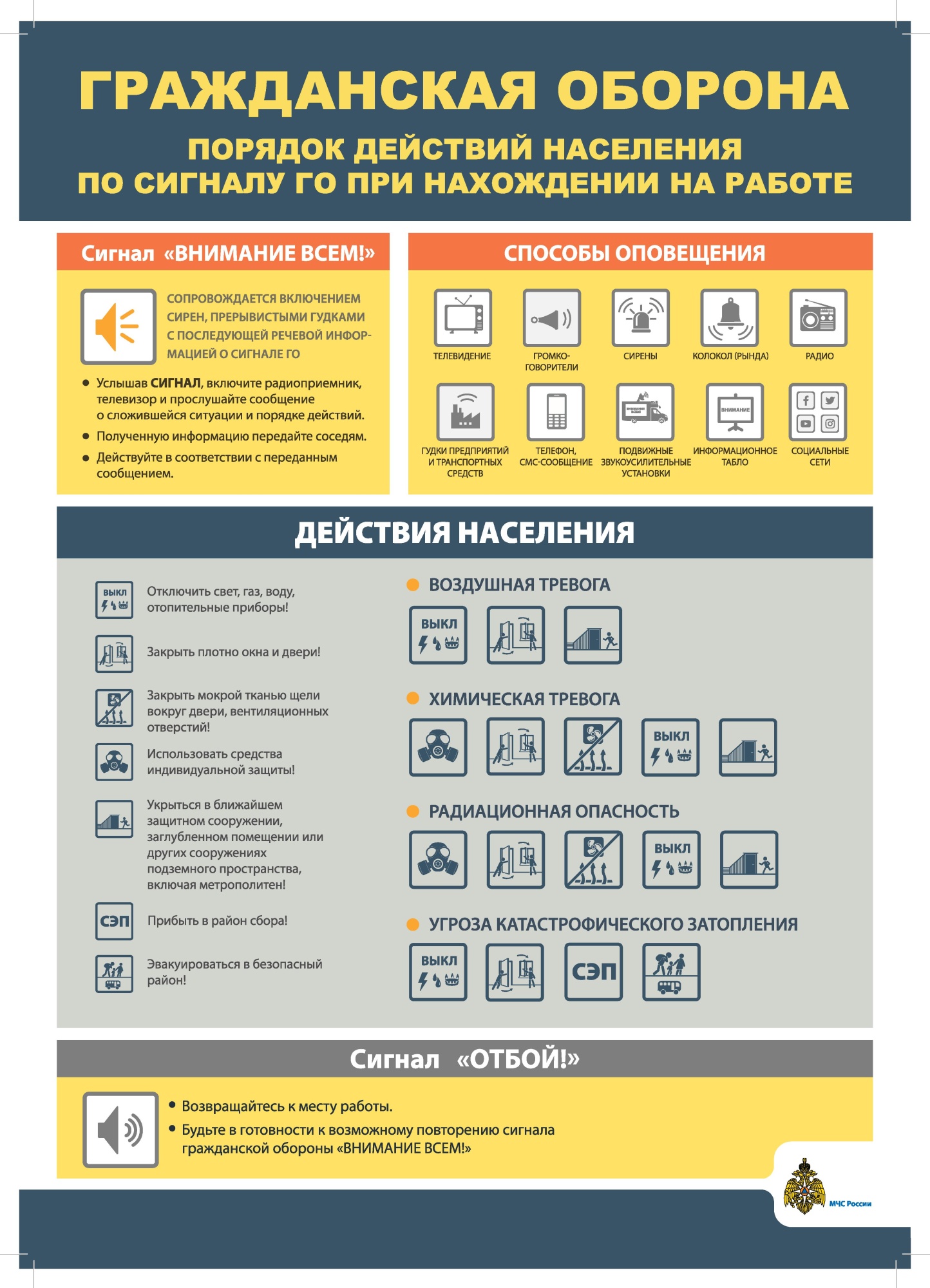 Гражданская оборона