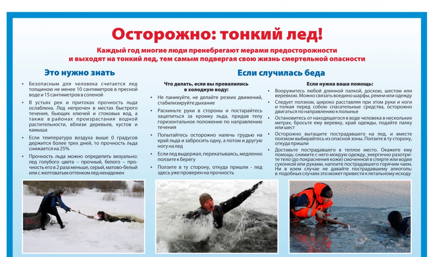 Осторожно, тонкий лед!