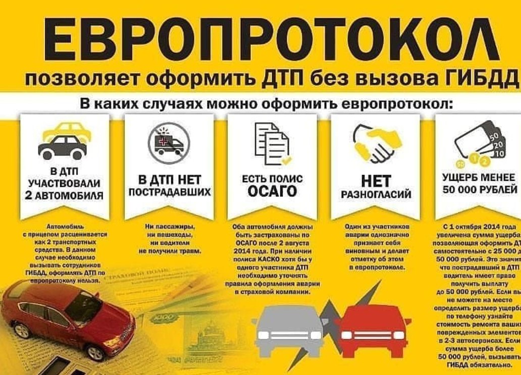 Европротокол – форма оформления ДТП самостоятельно, чтобы в дальнейшем получить страховую компенсацию, не вызывая дорожную службу. Этот метод получил распространение и в России. Европротокол – форма оформления ДТП самостоятельно, чтобы в дальнейшем получить страховую компенсацию, не вызывая дорожную службу. Этот метод получил распространение и в России.