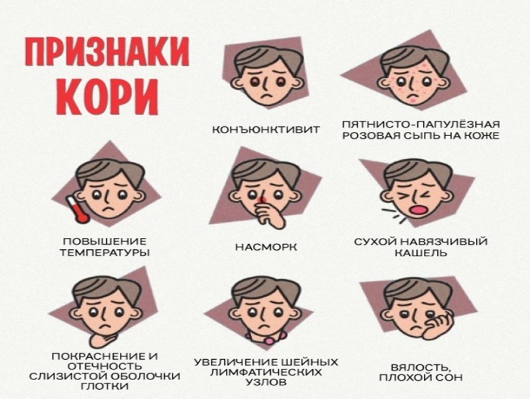 КОРЬ У ВЗРОСЛЫХ