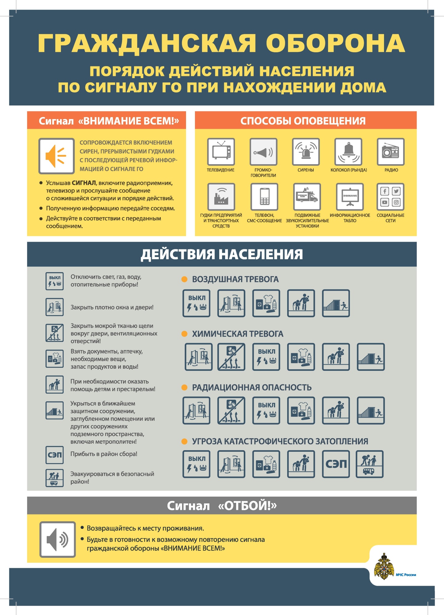Гражданская оборона