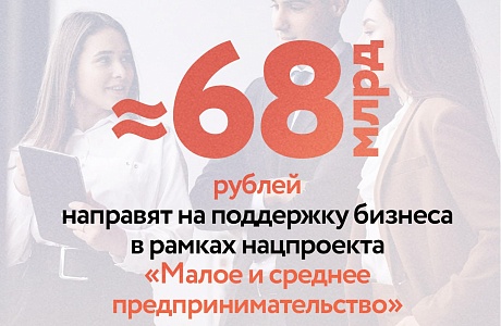 Бюджет нацпроекта по развитию МСП в 2024 году составит 68 млрд рублей Бюджет нацпроекта по развитию МСП в 2024 году составит 68 млрд рублей
