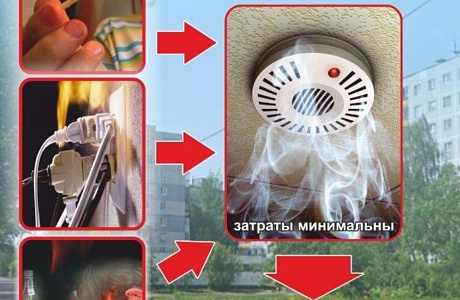 Предупреди пожар - установи автономный дымовой пожарный извещатель! Предупреди пожар - установи автономный дымовой пожарный извещатель!