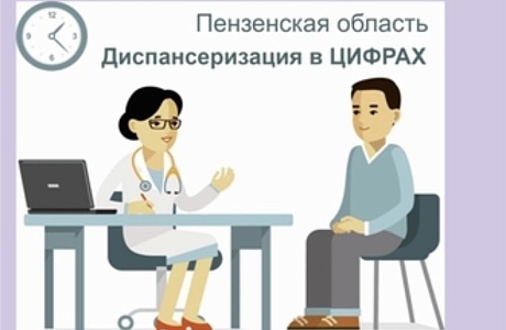 ДИСПАНСЕРИЗАЦИЯ В ЦИФРАХ