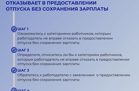 Что делать, если работодатель отказывает в предоставлении отпуска без сохранения заработной платы