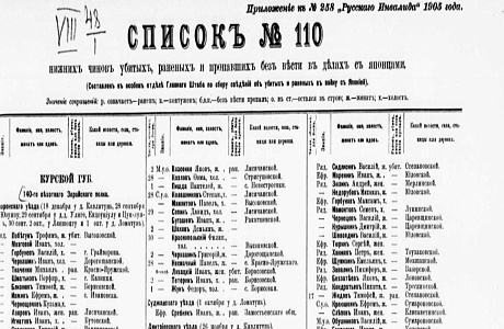 "Память о мокшанских воинах"