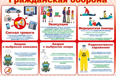 Памятки ГО