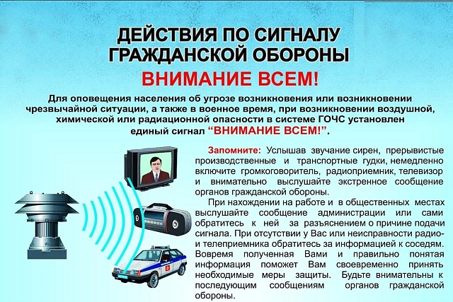 ДЕЙСТВИЯ ПО СИГНАЛУ ГРАЖДАНСКОЙ ОБОРОНЫ ДЕЙСТВИЯ ПО СИГНАЛУ ГРАЖДАНСКОЙ ОБОРОНЫ