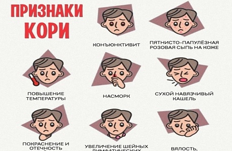 КОРЬ У ВЗРОСЛЫХ