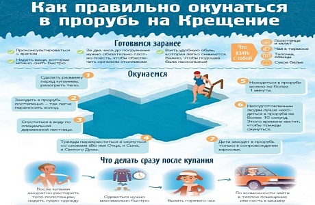 Правила безопасности при Крещенских купаниях