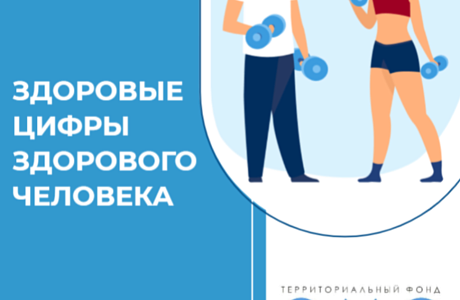 ЗДОРОВЫЕ ЦИФРЫ ЗДОРОВОГО ЧЕЛОВЕКА