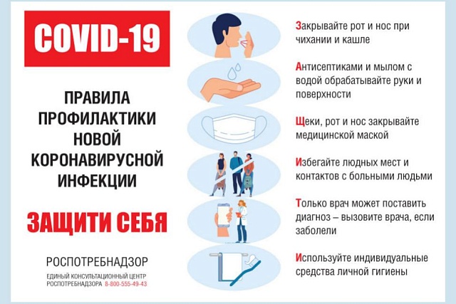 Основные правила профилактики COVID-19