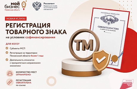 Регистрация товарного знака на условиях софинансирования