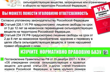 Безопасная покупка лекарственных препаратов