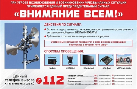 Действия населения при получении сигналов гражданской обороны