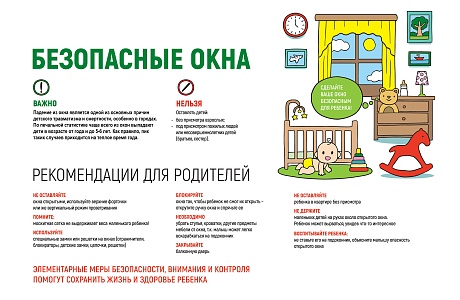 Сообщаю, что на территории Пензенской области сложилась неблагоприятная ситуация в сфере безопасности жизни и здоровья детей в связи со случаями падения их из открытых окон многоэтажных зданий, а также нахождения детей на территории недостроенных зданий.