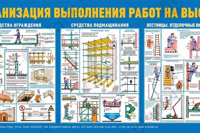 Проведение работ на высоте Проведение работ на высоте